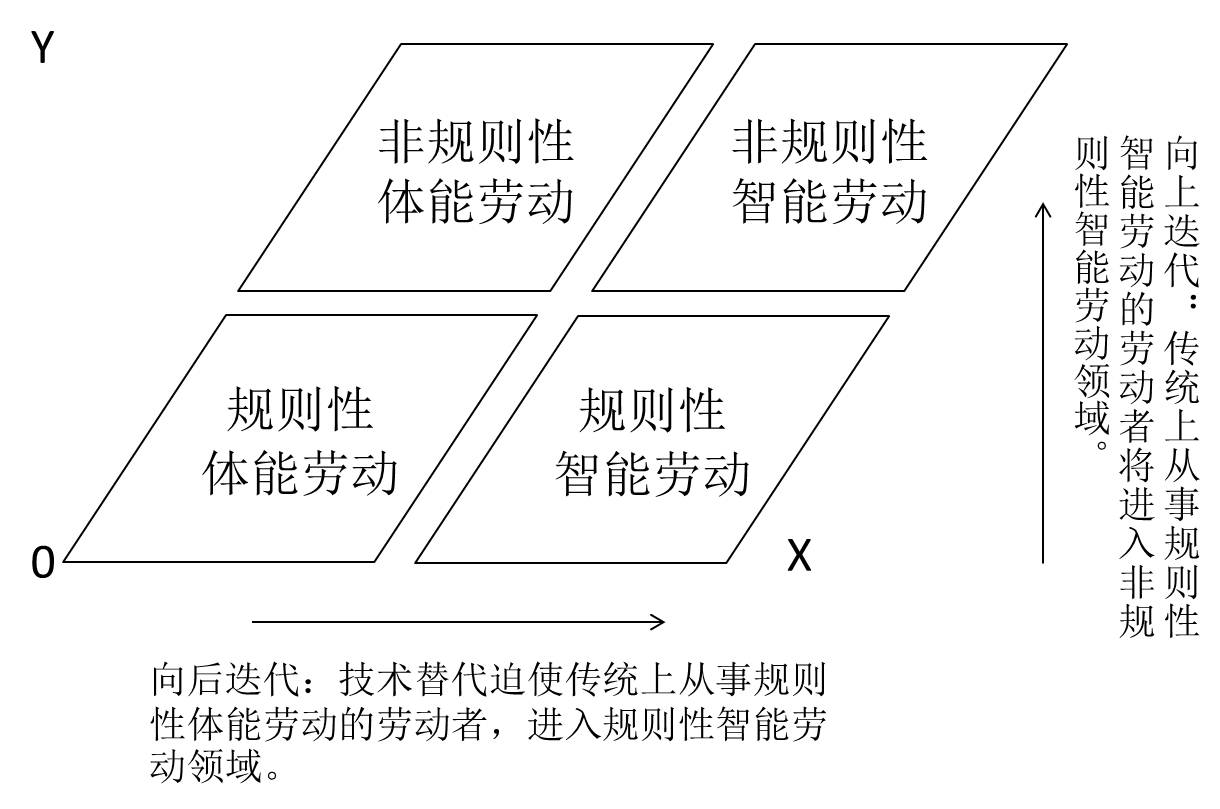 超大冒险!前进摸摸岛 高难度第一关_冒险岛t0输出的职业_类似彩虹岛冒险岛的游戏