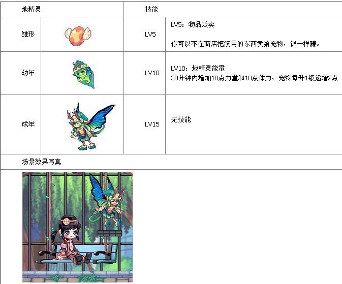 金石滩心悦岛_心悦岛在哪里_冒险岛心悦sf