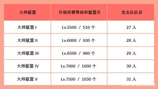 奥比岛森林大冒险_冒险岛冒险岛联盟任务_奥比岛 森林大冒险